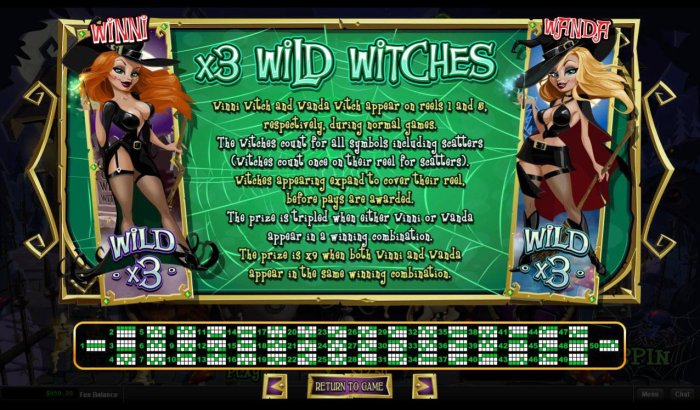 Wild Witches Rules by All Online Pokies