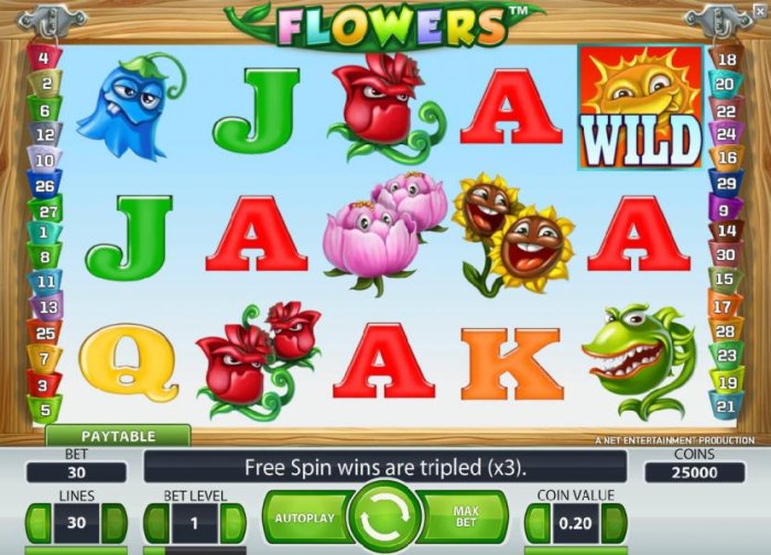 main game board featuring five reels, thirty paylines and a chance to win up to 75000 coins - All Online Pokies