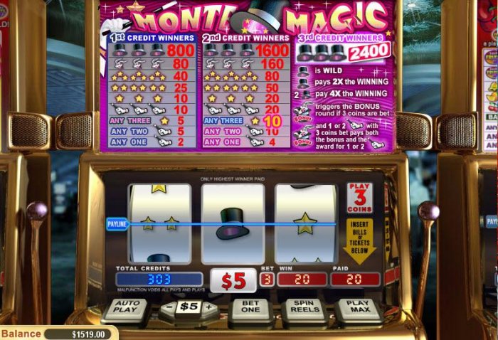 Monte Magic by All Online Pokies