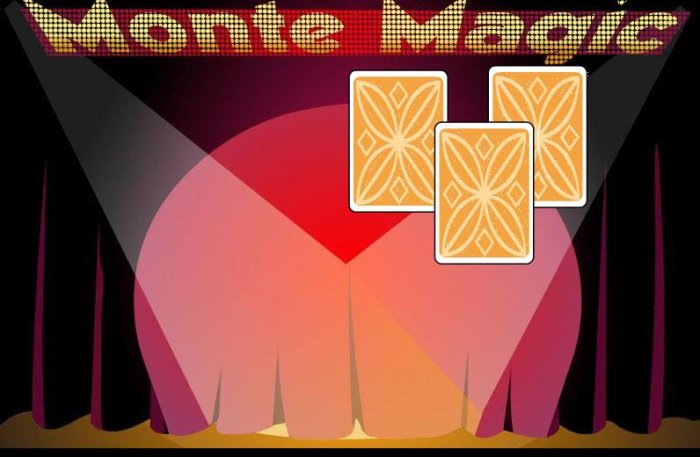 Monte Magic by All Online Pokies