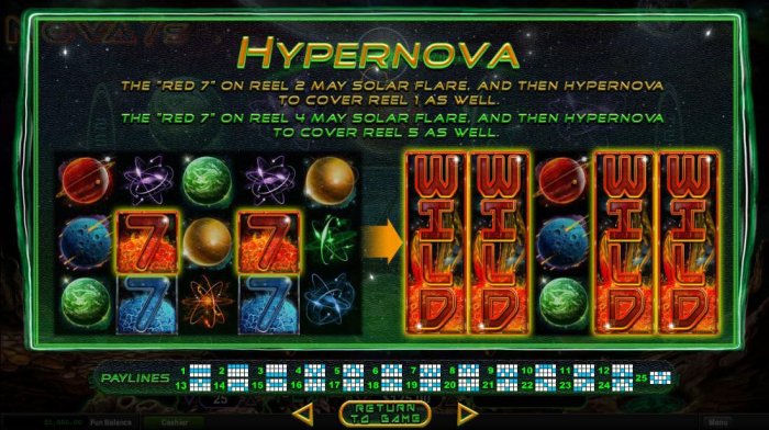 Hypernova Game Rules by All Online Pokies