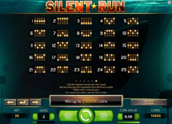 Silent Run by All Online Pokies