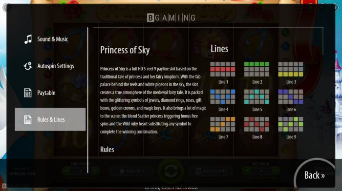 Princess of the Sky by All Online Pokies