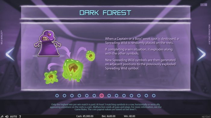 Dark Forest by All Online Pokies