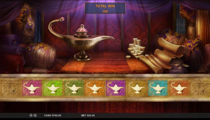 All Online Pokies image of Aladdin's Treasure
