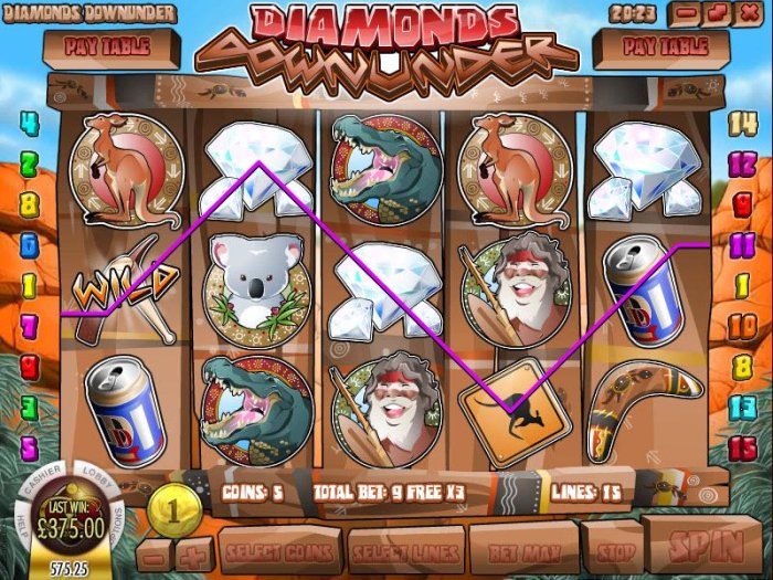 three of a kind triggers a $375 jackpot by All Online Pokies