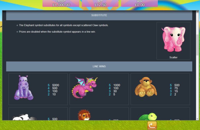 Fluffy Favourites by All Online Pokies