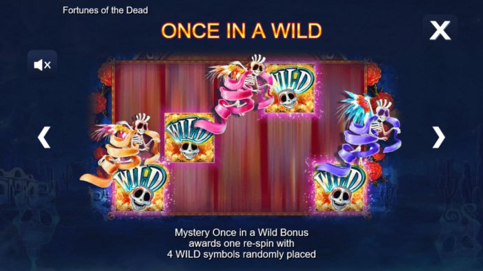 Fortunes of the Dead by All Online Pokies