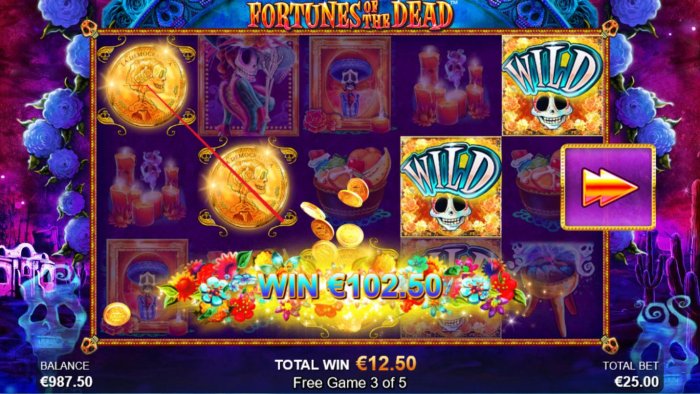 Fortunes of the Dead by All Online Pokies
