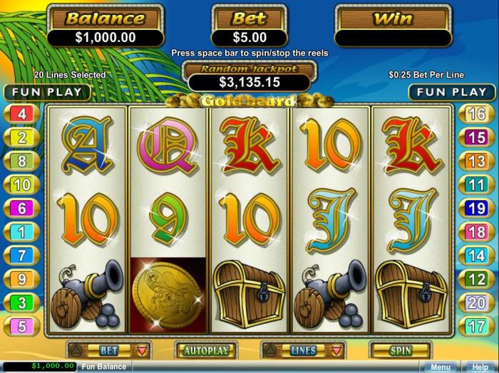 A pirate themed main game board featuring five reels and 20 paylines with a $50,000 max payout by All Online Pokies