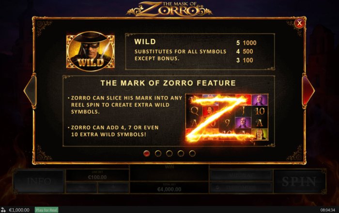 The Mask of Zorro by All Online Pokies