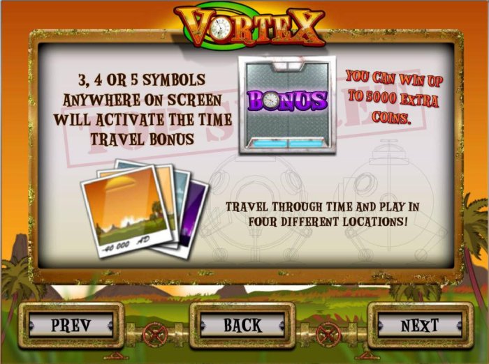 Vortex by All Online Pokies