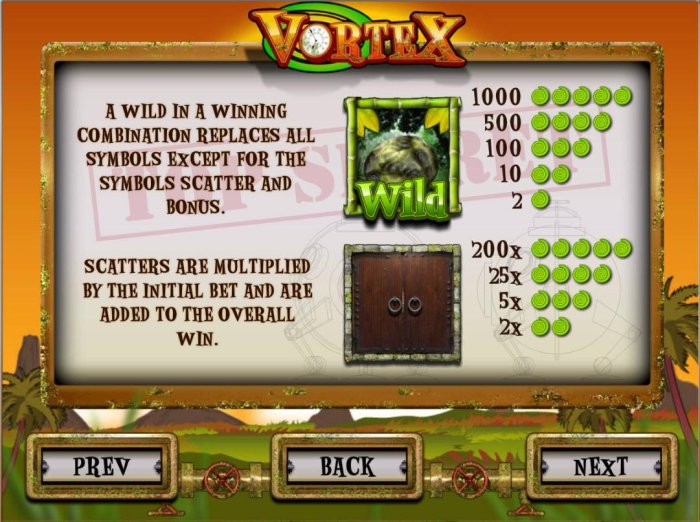 All Online Pokies - Wild and Scatter symbol rules and pays.