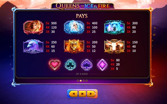 Queens of Ice & Fire screenshot