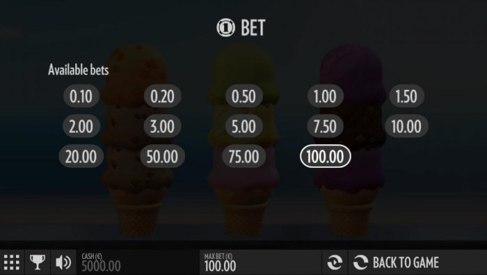 Sunny Scoops by All Online Pokies