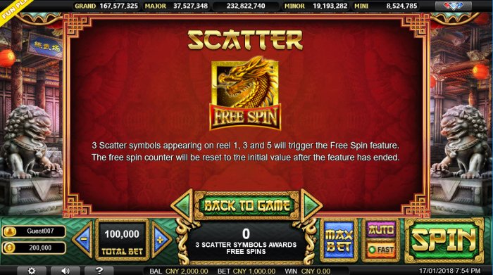 Scatter Symbol Rules by All Online Pokies