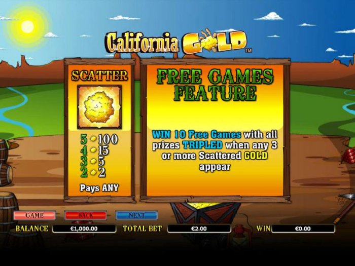 All Online Pokies - scatter paytable and free games feature rules