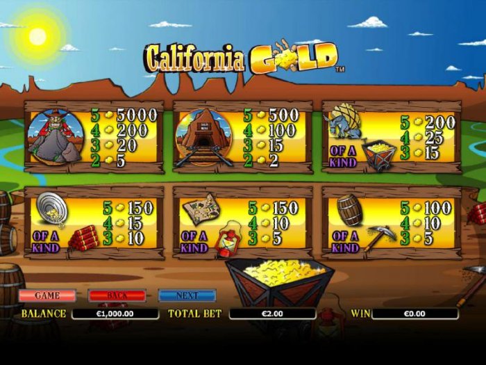 All Online Pokies image of California Gold