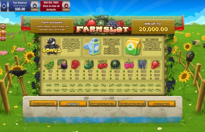 Farm Slot by All Online Pokies
