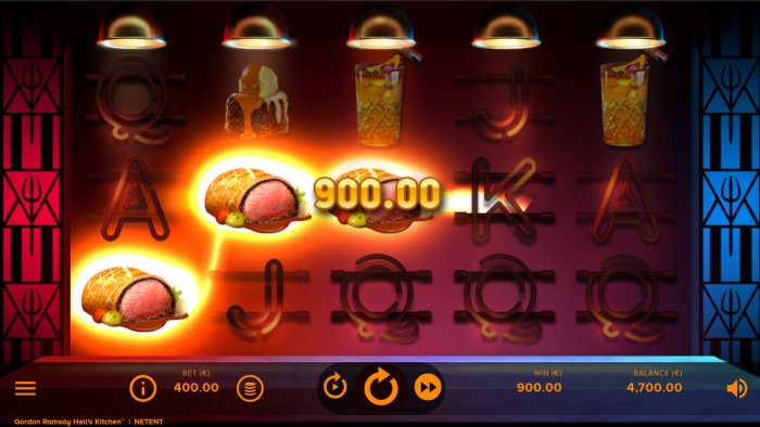 A three of a kind win by All Online Pokies