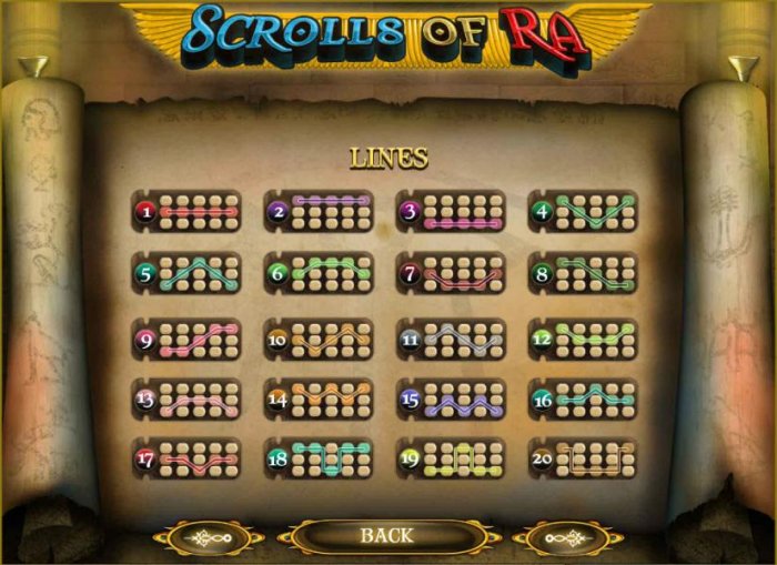 Scrolls of Ra by All Online Pokies