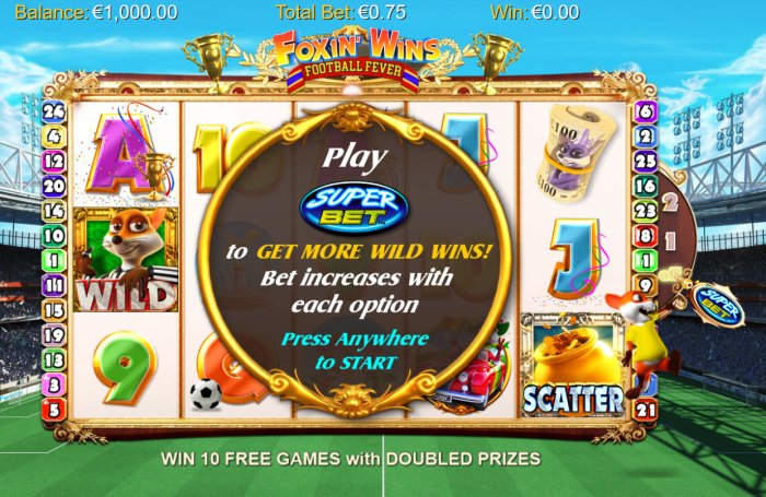 Introduction - All Online Pokies
