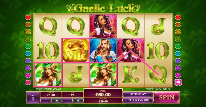 Gaelic Luck by All Online Pokies