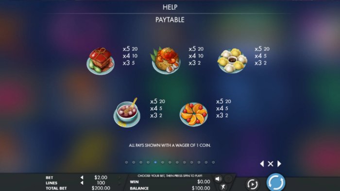 God of Cookery by All Online Pokies