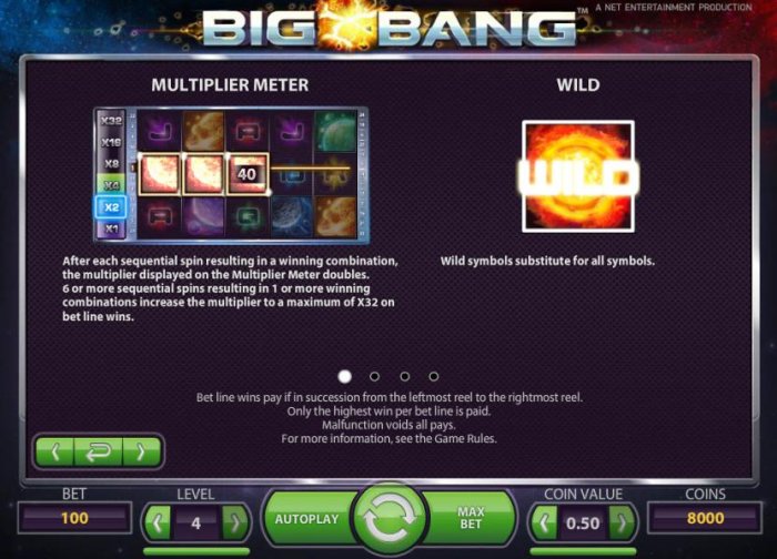 multiplier meter and wild symbol game rules by All Online Pokies