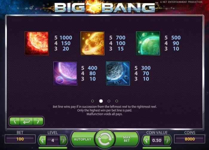 All Online Pokies image of Big Bang