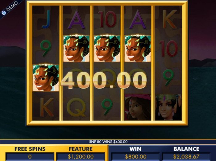 Carnaval Cash by All Online Pokies