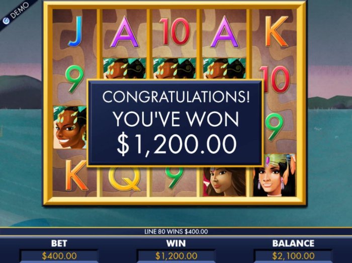 Free Games feature pays out a total of 1,200.00 by All Online Pokies