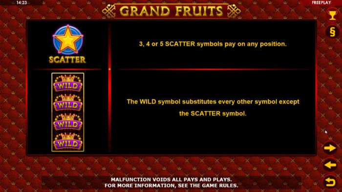 All Online Pokies image of Grand Fruits