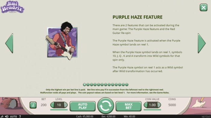 Jimi Hendrix by All Online Pokies
