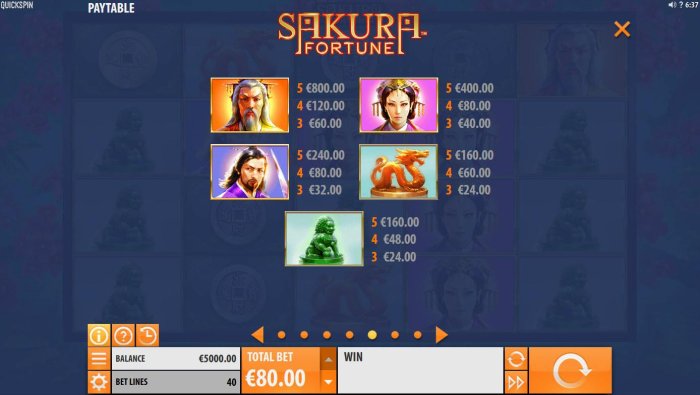 All Online Pokies - High value pokie game symbols paytable.