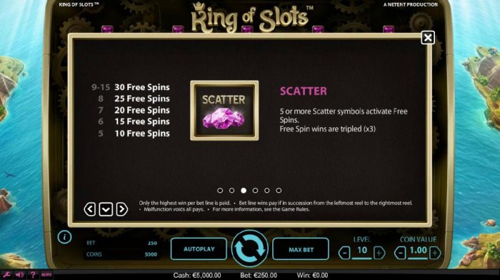 All Online Pokies - Scatter - 5 or more scatter symbols activates free spins. Free Spin wins are tripled (x3)