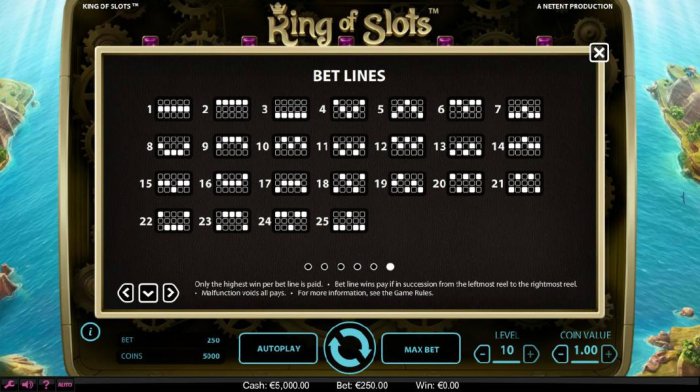 Images of King of Slots