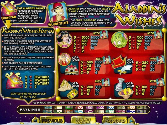 Aladdin's Wishes screenshot