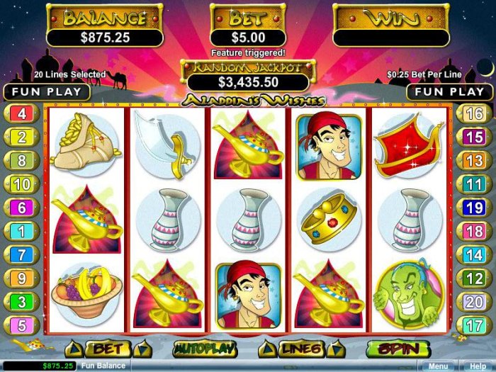 Aladdin's Wishes by All Online Pokies