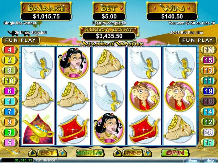 Aladdin's Wishes by All Online Pokies