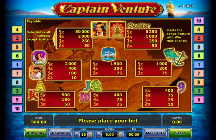 All Online Pokies image of Captain Venture