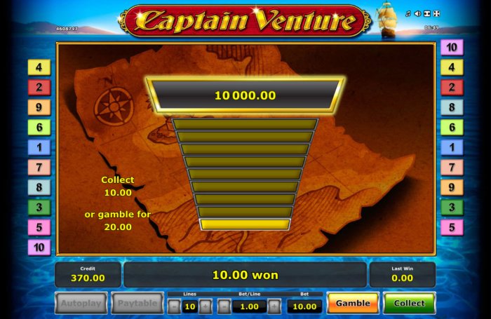Captain Venture by All Online Pokies