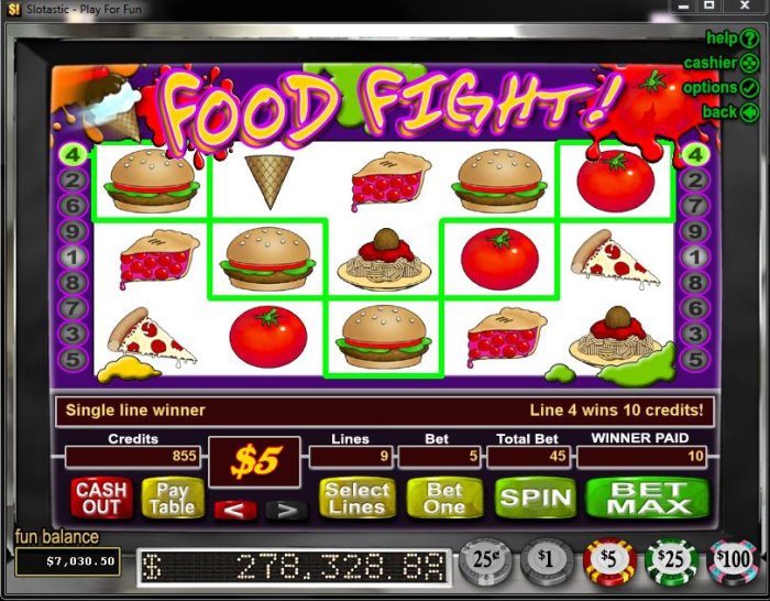 Food Fight by All Online Pokies