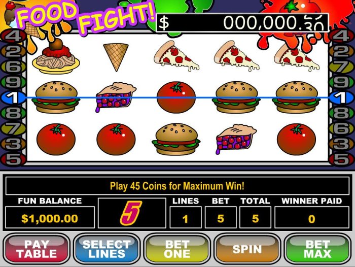 A food themed main game board featuring five reels and 9 paylines with a $50,000 max payout - All Online Pokies