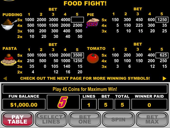 Food Fight screenshot