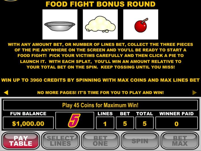 All Online Pokies image of Food Fight