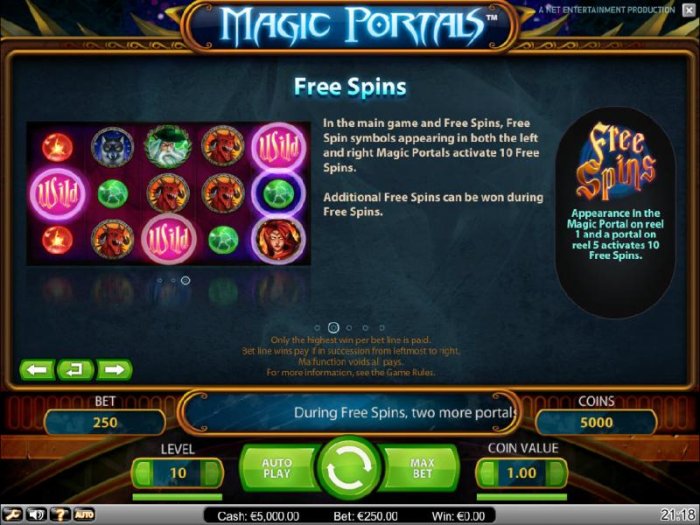Magic Portals by All Online Pokies