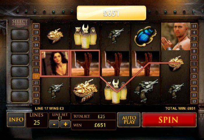 The Mummy by All Online Pokies