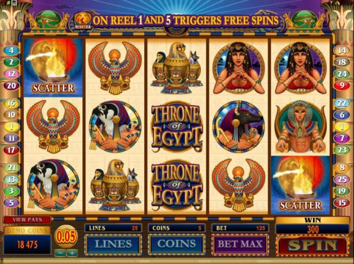 All Online Pokies image of Throne of Egypt
