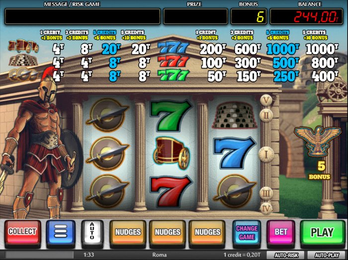 Roma by All Online Pokies